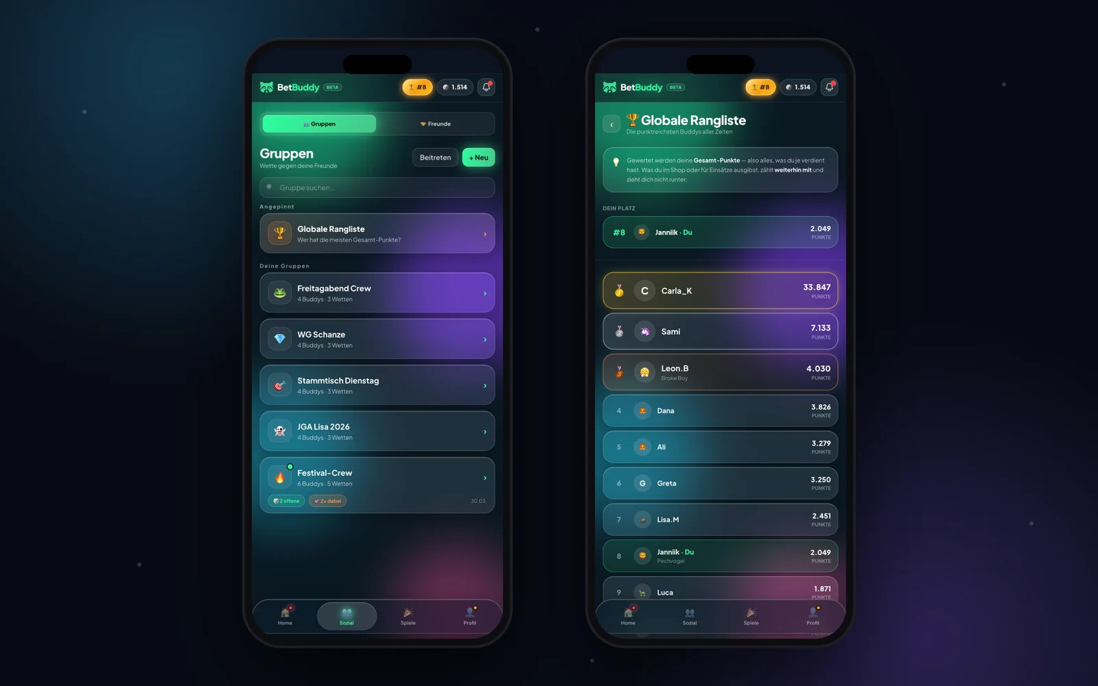 Zwei iPhones mit BetBuddy: links die Gruppenübersicht mit angepinnter Globaler Rangliste und fünf Gruppen wie Freitagabend Crew, WG Schanze und Festival-Crew, rechts die Globale Rangliste mit dem eigenen Platz 8 oben und darunter Gold, Silber und Bronze für die drei punktstärksten Spielerinnen und Spieler