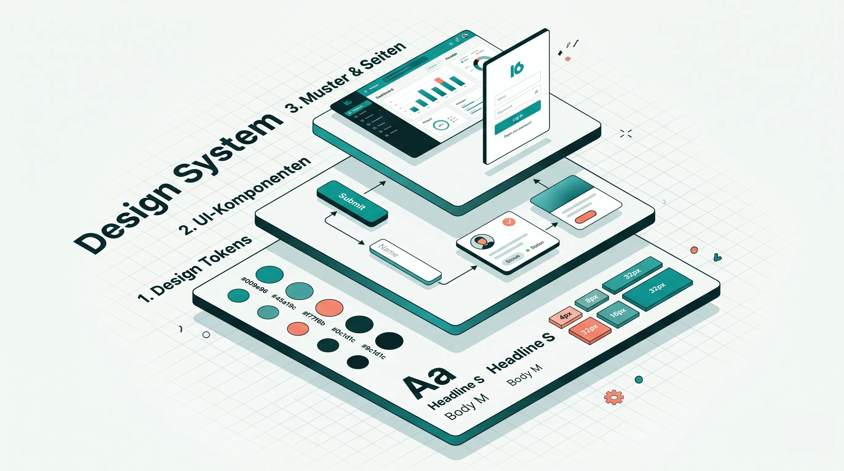 Design Systems für kleine Teams: Aufbau, Pflege und realistische Erwartungen