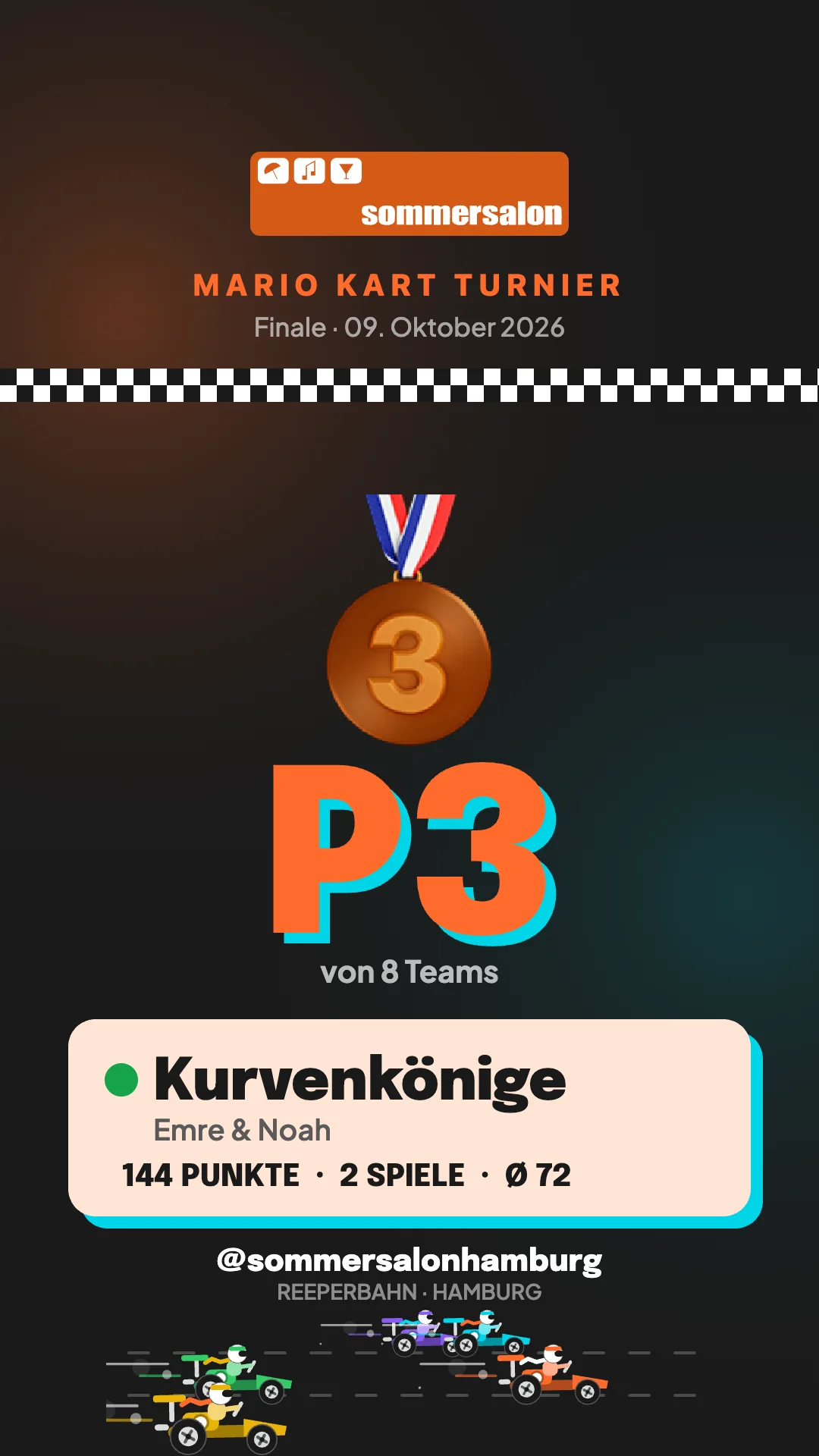 Instagram-Story für Platz 3: gleicher Aufbau mit einer Bronzemedaille, P3 und der Karte für Kurvenkönige mit Emre und Noah und 144 Punkten